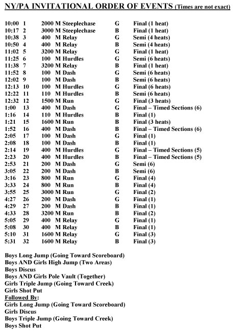 NY-PA-Order-of-Events-09.jpg order of events pictures. NY-PA-Order-of-Events-09.jpg