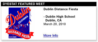 Dublin Distance Fiesta