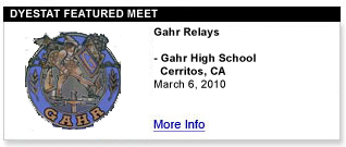 Gahr Relays Track & Field Invitational 